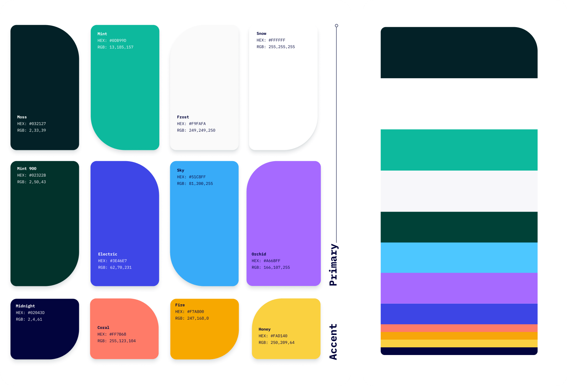 Truework Brand Colors